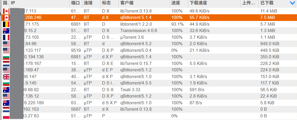 BT真是一个浪漫的技术 BT真是一个浪漫的技术
